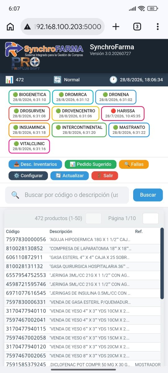 SynchroFarma funcionando en un teléfono móvil