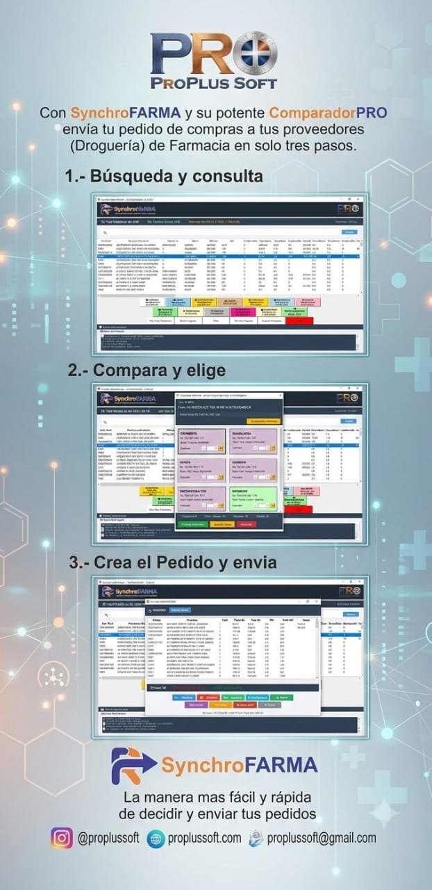 Persona probando SynchroFarma en una farmacia