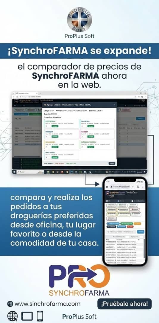 Plan anual de SynchroFarma